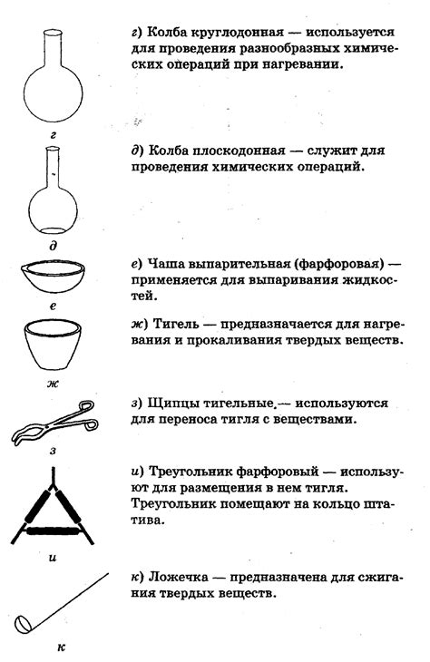 лабораторная по химии самодельные индикаторы